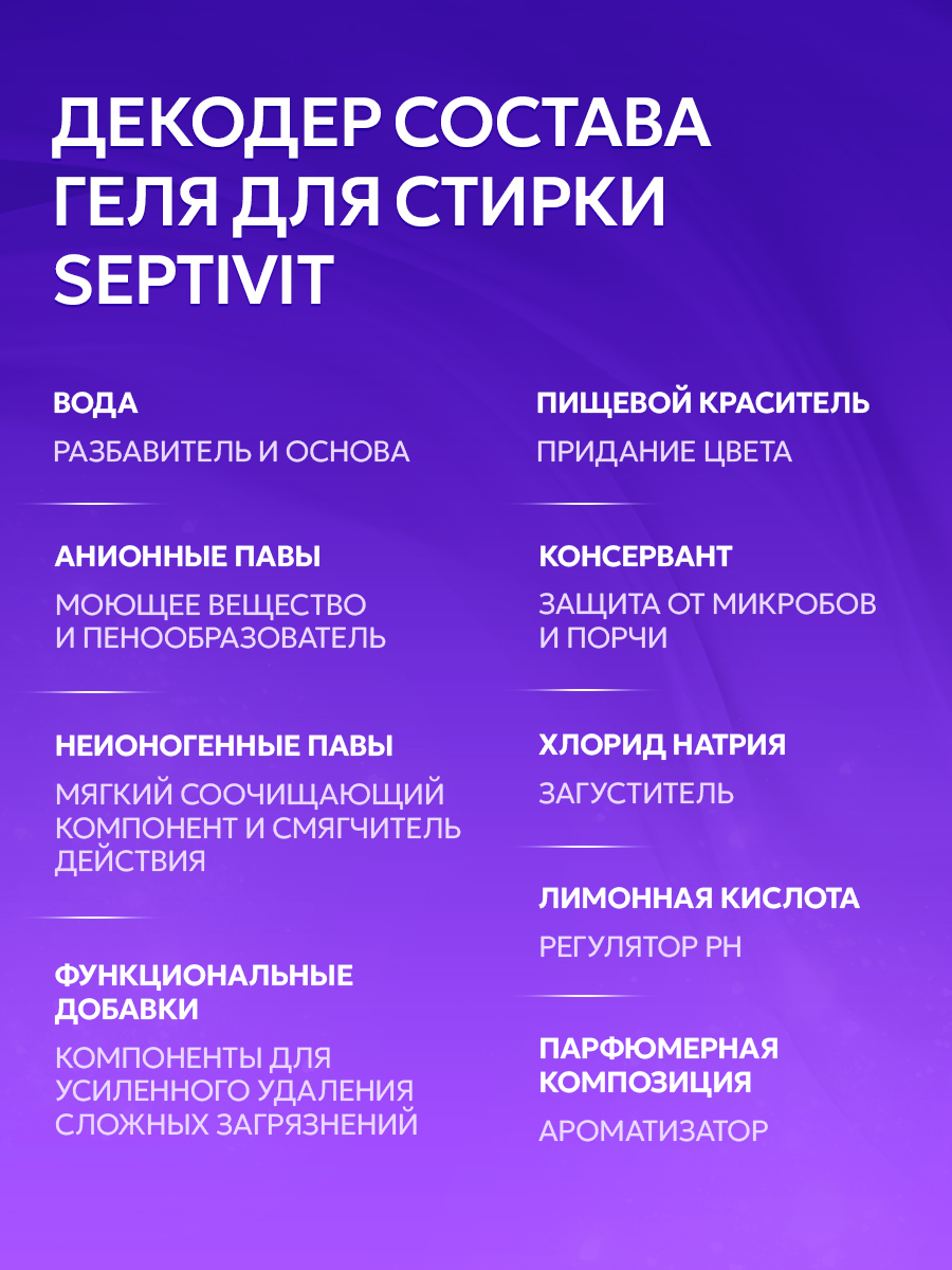 Гель для стирки SEPTIVIT сильнозагрязненных вещей 1.5 л - фото 8