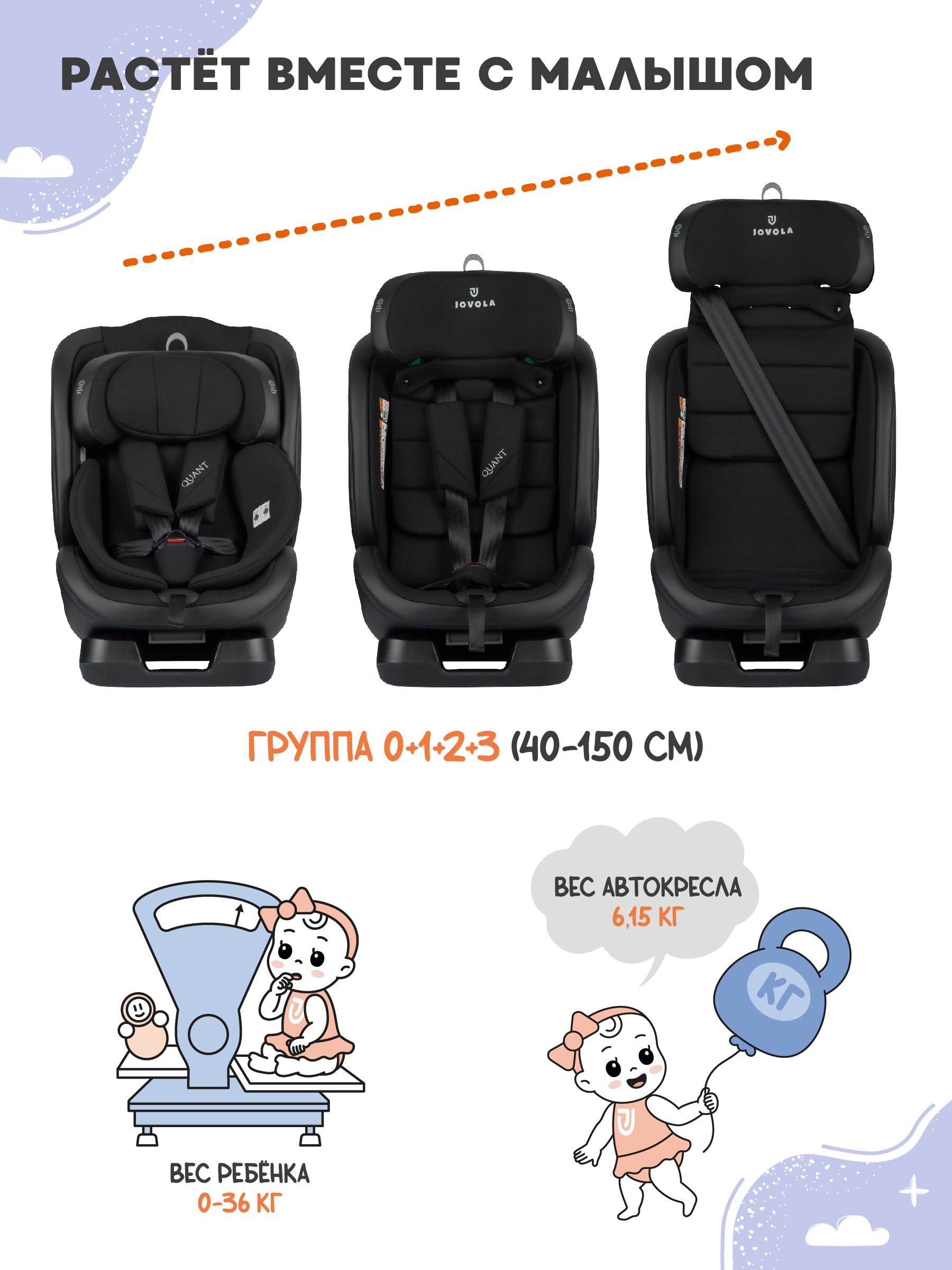 Автокресло JOVOLA Quant черный 0+/1/2/3 (0-36 кг) - фото 3