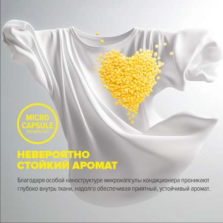 Кондиционер Dukes Home Wonders Австралийская мимоза 200г 0.2 кг