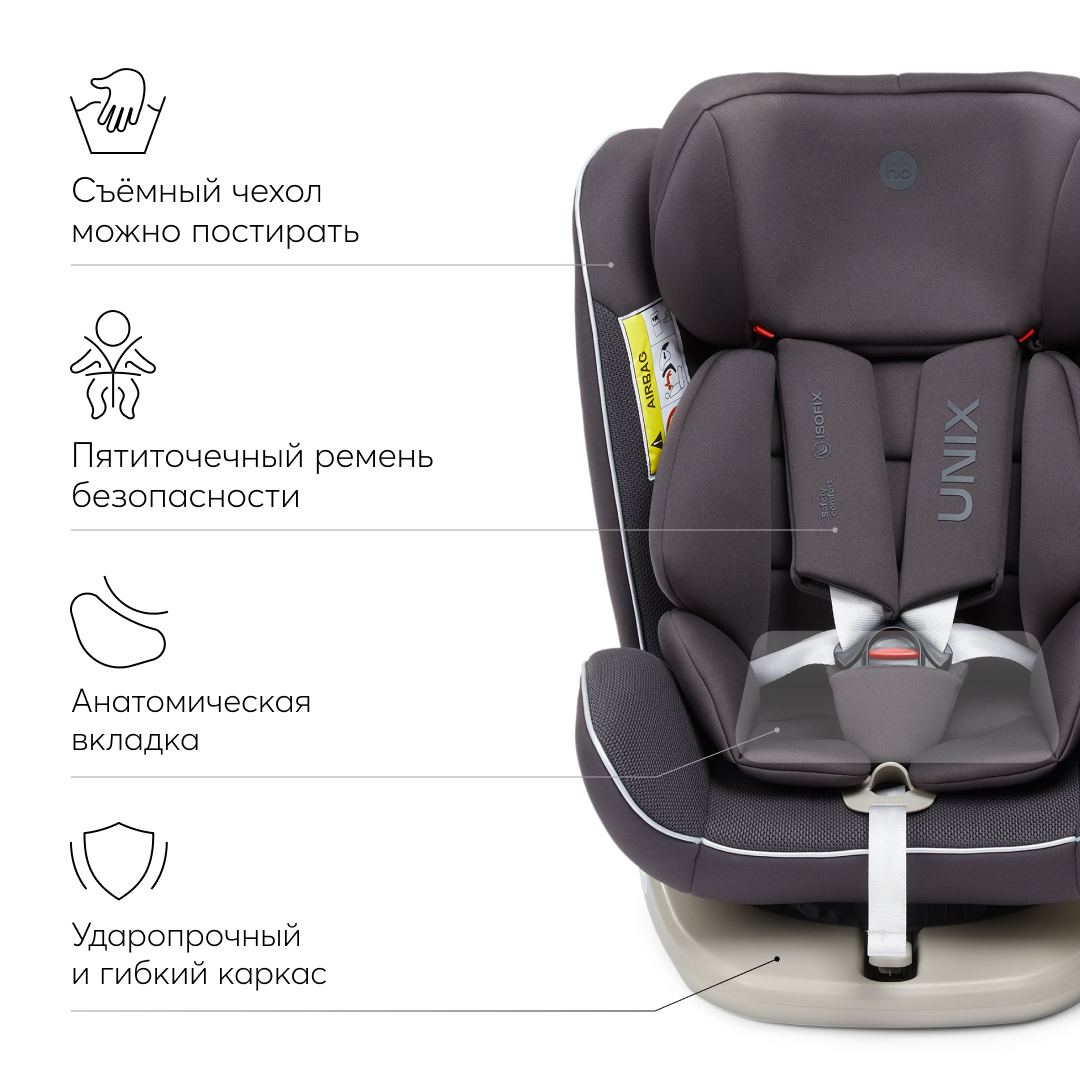 Автокресло Happy Baby Unix Isofix 0+/1/2/3 (0-36 кг) серый - фото 4