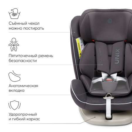 Автокресло Happy Baby Unix Isofix 0+/1/2/3 (0-36 кг)