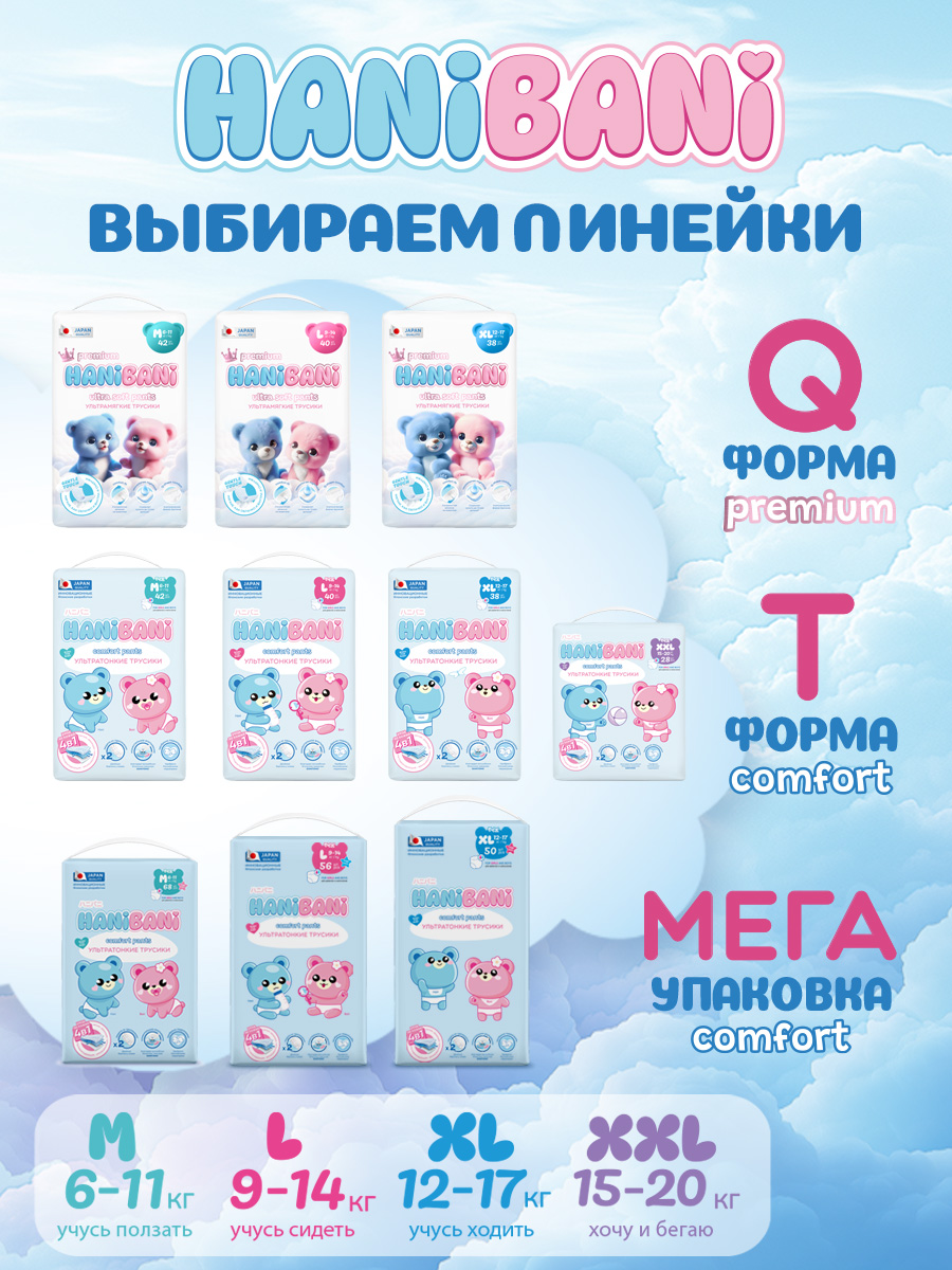Подгузники HANIBANI Comfort M (6-11 кг) 68 шт. - фото 13