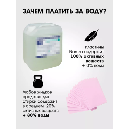 Пластины для стирки белья NAMZA ДЛЯ ЦВЕТНОГО БЕЛЬЯ 25 стирок