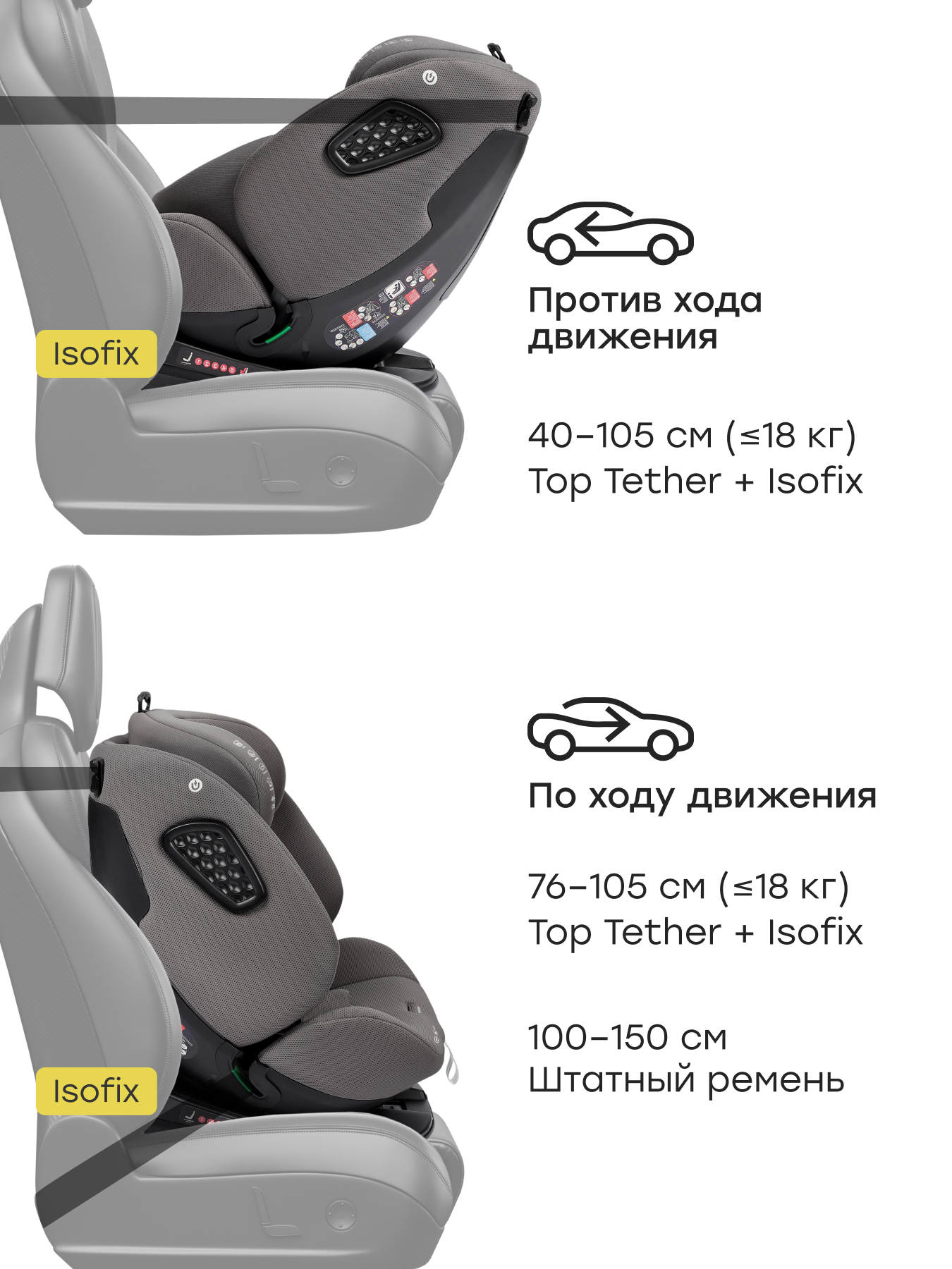Автокресло Happy Baby Reex Isofix 0+/1/2/3 (0-36 кг) серый - фото 11