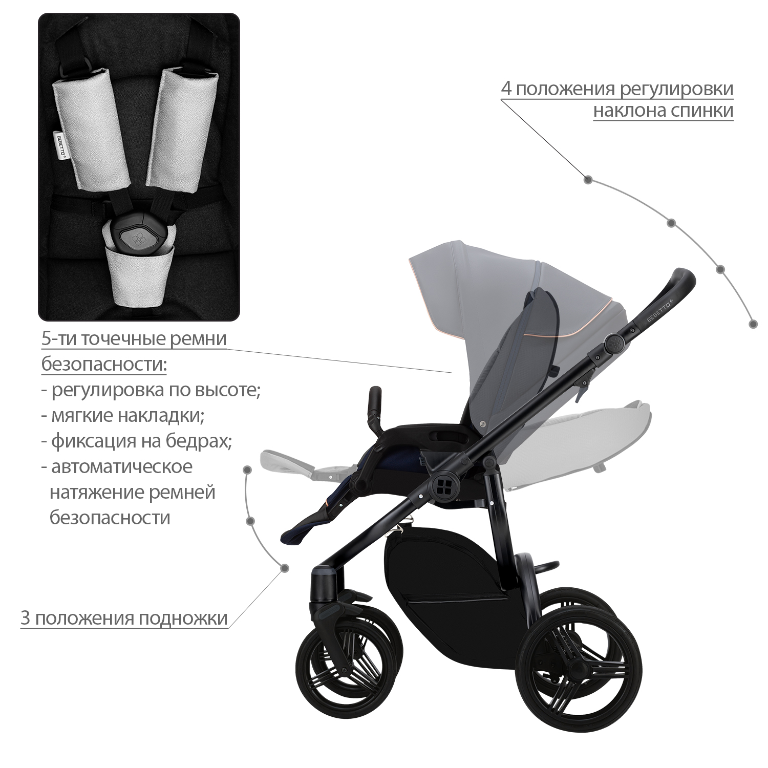 Коляска 2в1 Bebetto Murano - фото 7
