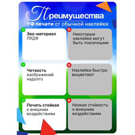 Настольная игра ГРАТ Сложи квадрат