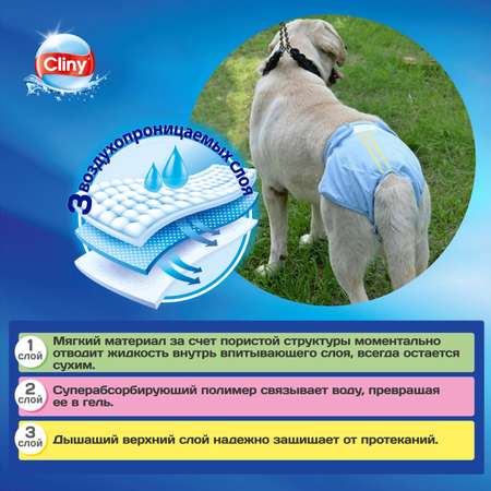 Подгузники для собак и кошек Cliny XL 15-30кг 7шт