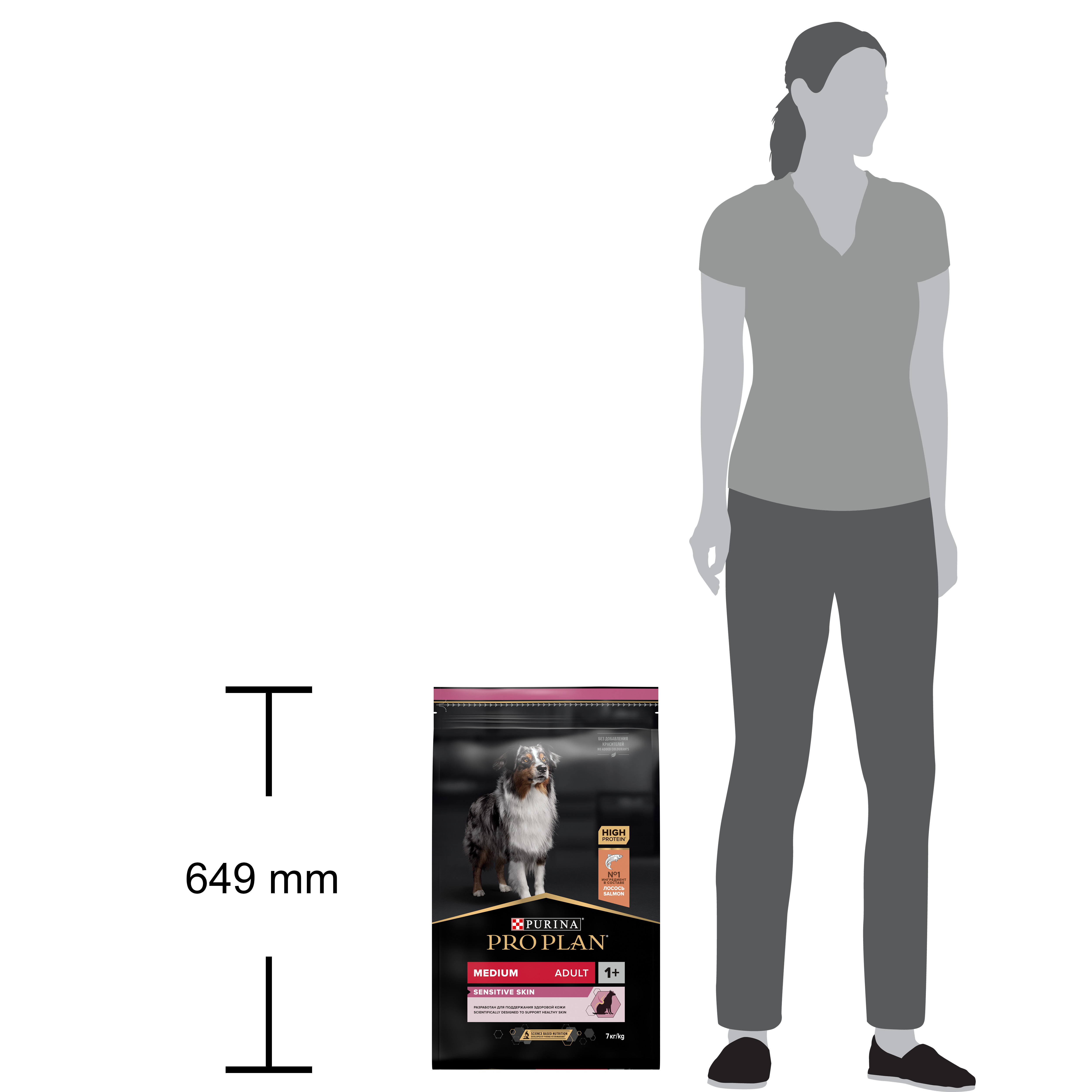 Корм сухой для собак PRO PLAN SENSITIVE SKIN 14 кг с лососем для средних пород - фото 15