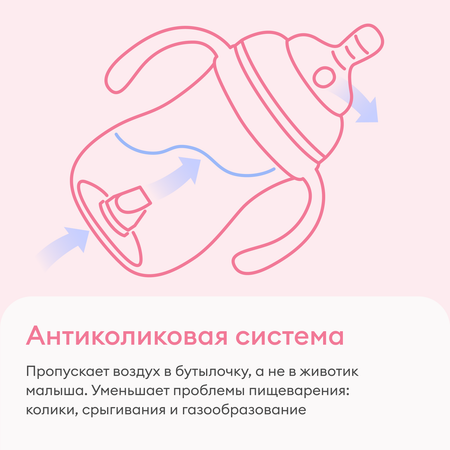Бутылочка NappyClub