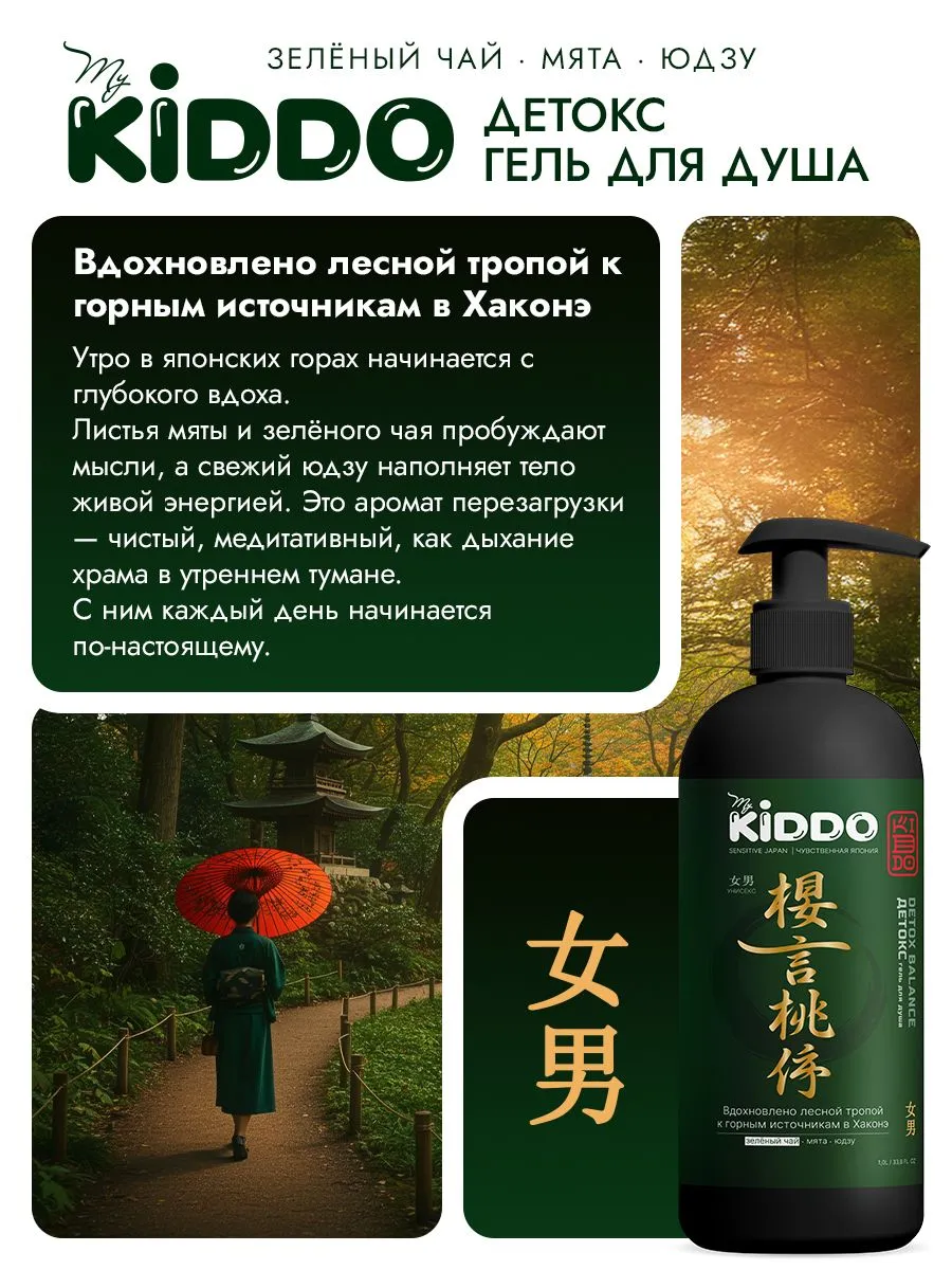 Гель для душа Kiddo парфюмированный detox balance 1000 мл - фото 6