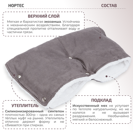 Муфта inlovery