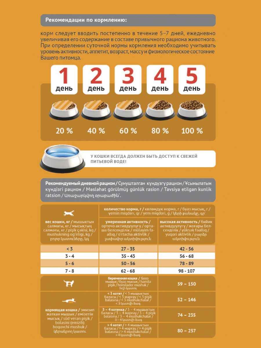 Корм сухой ProBalance Adult Immuno Protection для кошек с лососем - фото 5