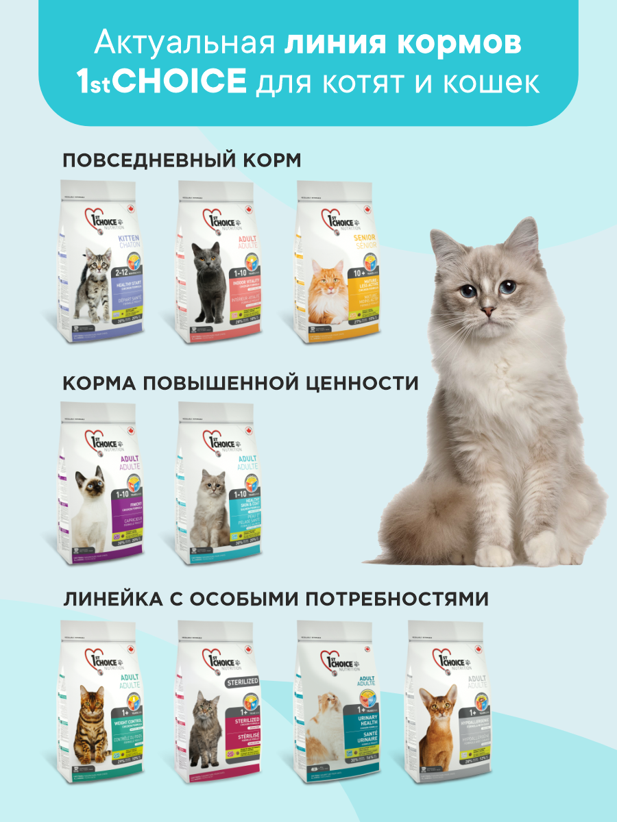 Корм сухой 1st Choice Здоровая кожа и шерсть для кошек на лососе 5.44кг - фото 9