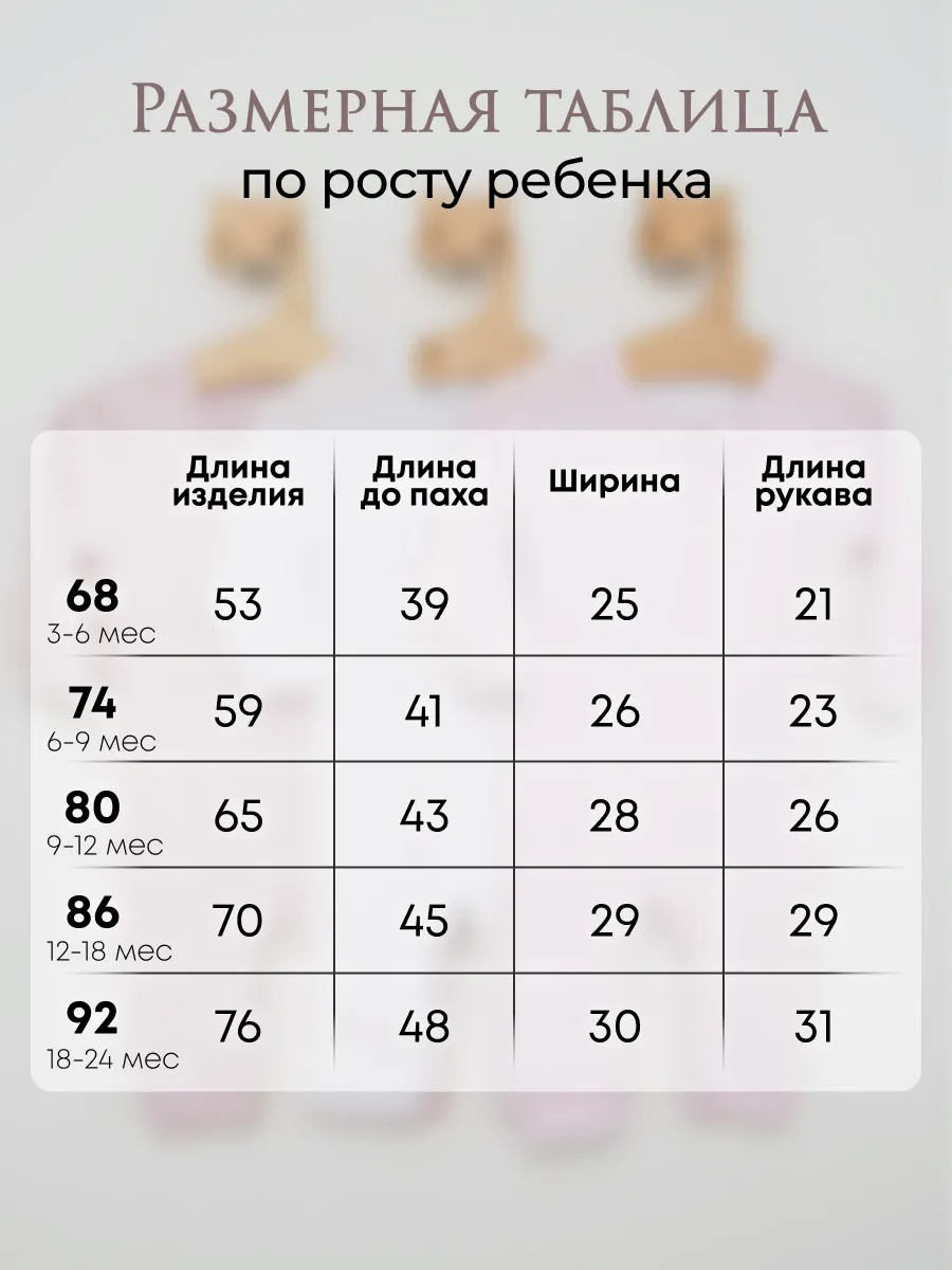 Комбинезон 3 шт Супер Пупс нбр/3пр/кмбнмол/лого/розовыйвиноград - фото 5