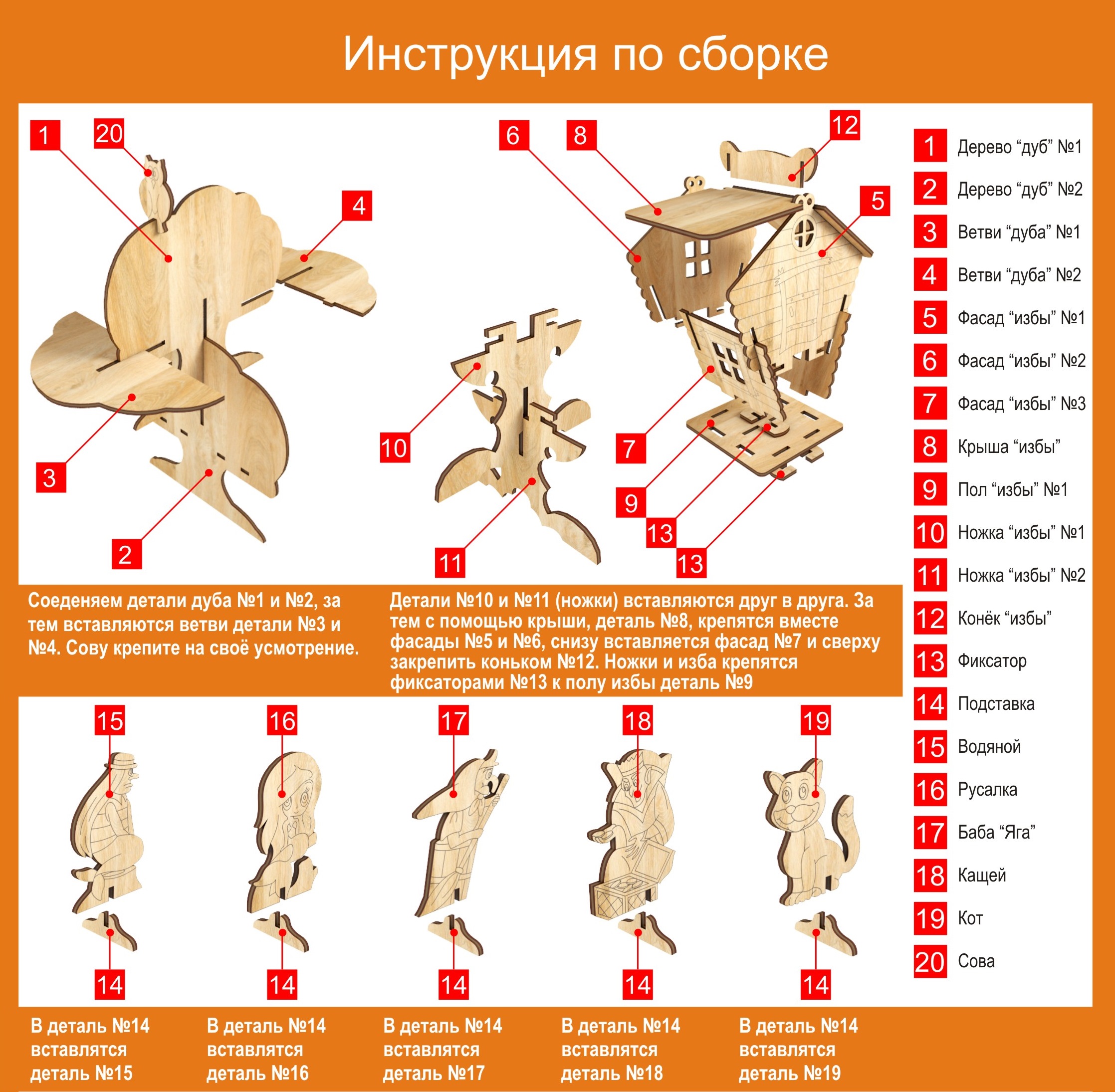 Игровой набор КубиГрад Баба-Яга Кощей Русалка - фото 8
