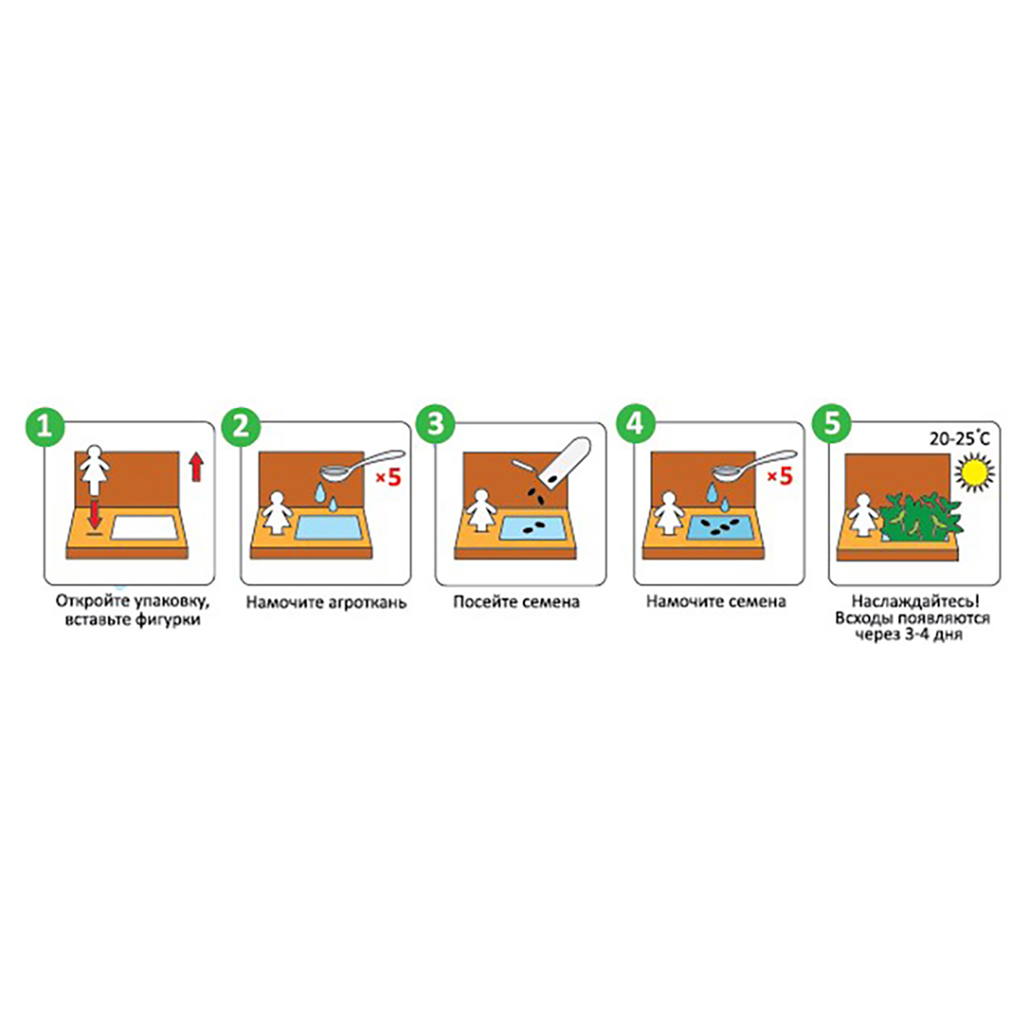 Набор для выращивания Happy Plant - фото 5