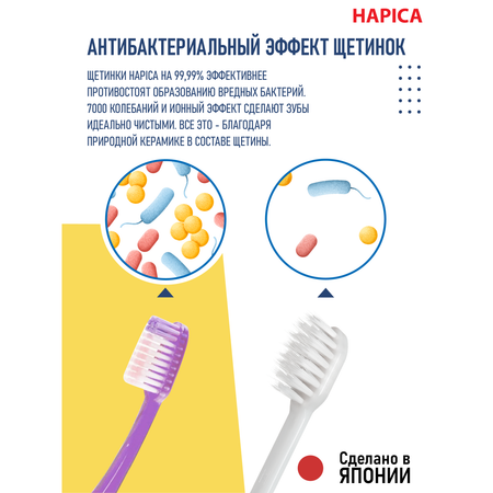 Зубная щетка электрическая Hapica от 10 лет