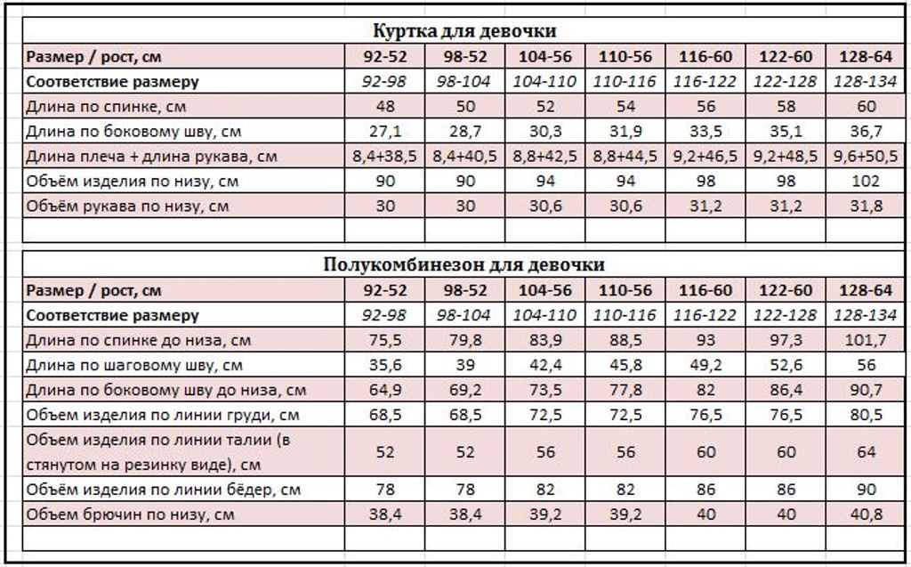 Куртка и полукомбинезон Kvartet 680 мята - фото 18