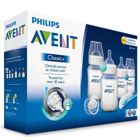 Набор посуды Philips Avent