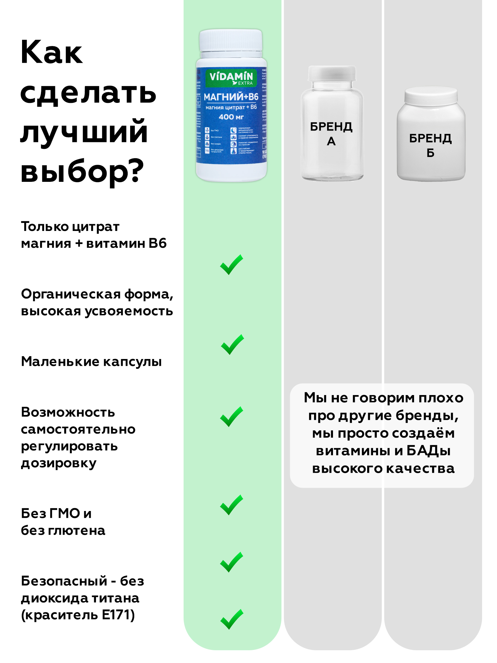 Магний В6 VIDAMIN EXTRA 90 маленьких капсул - фото 13