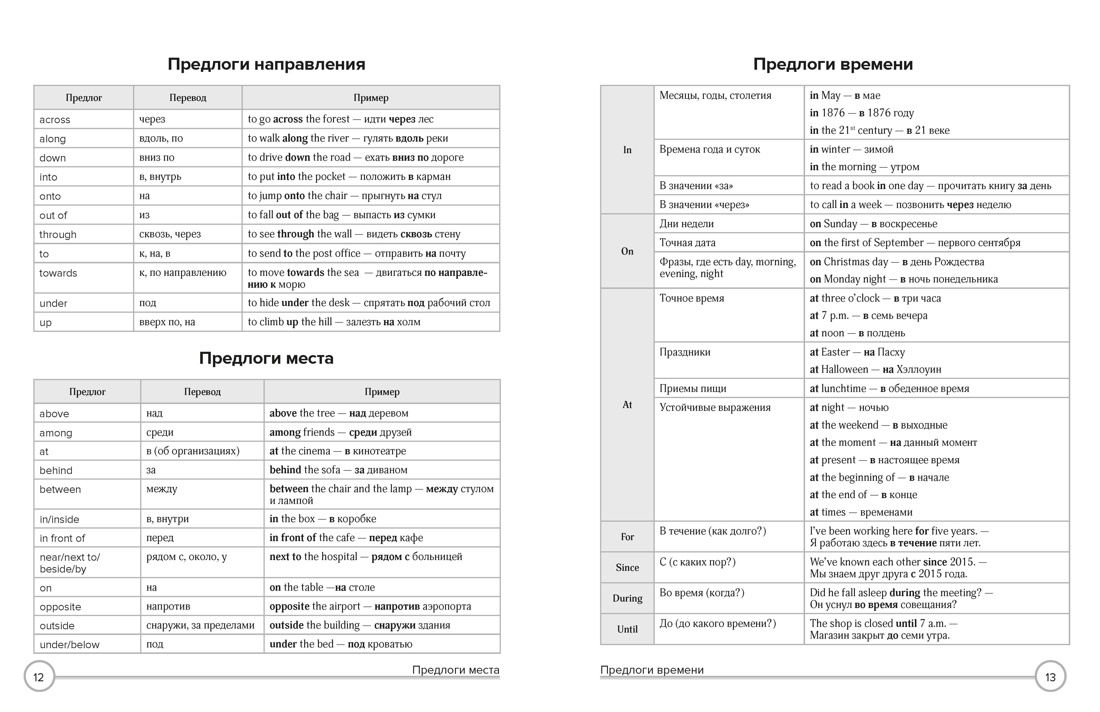 Книга КОЛИБРИ В помощь школьнику Английский язык в таблицах и комиксах - фото 6