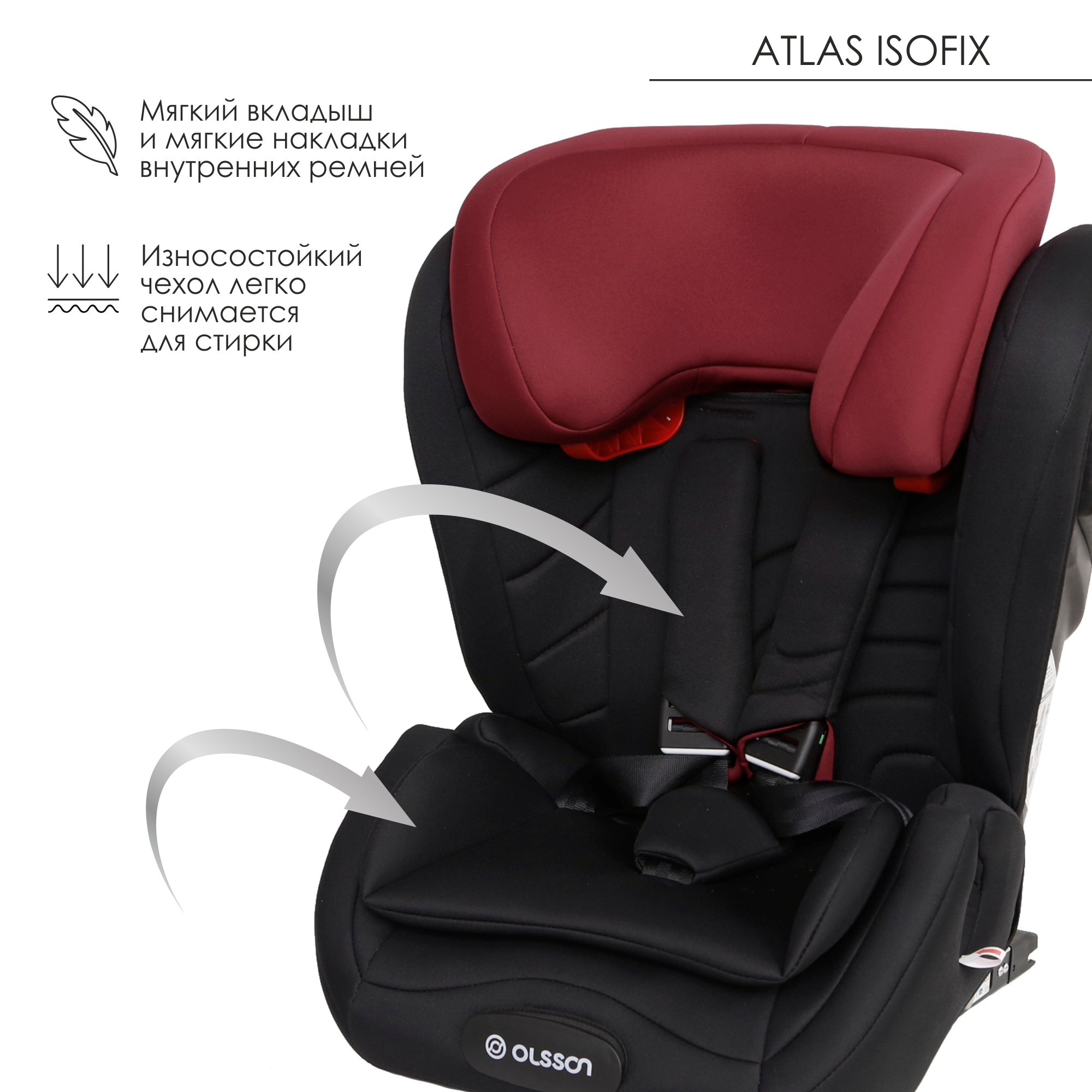 Автокресло Olsson Atlas Isofix Black-Red Isofix 1/2/3 (9-36 кг) - фото 3