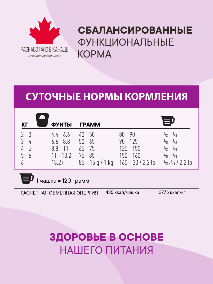 Корм сухой 1st Choice Finicky для привередливых кошек на курице 5.44кг - фото 8