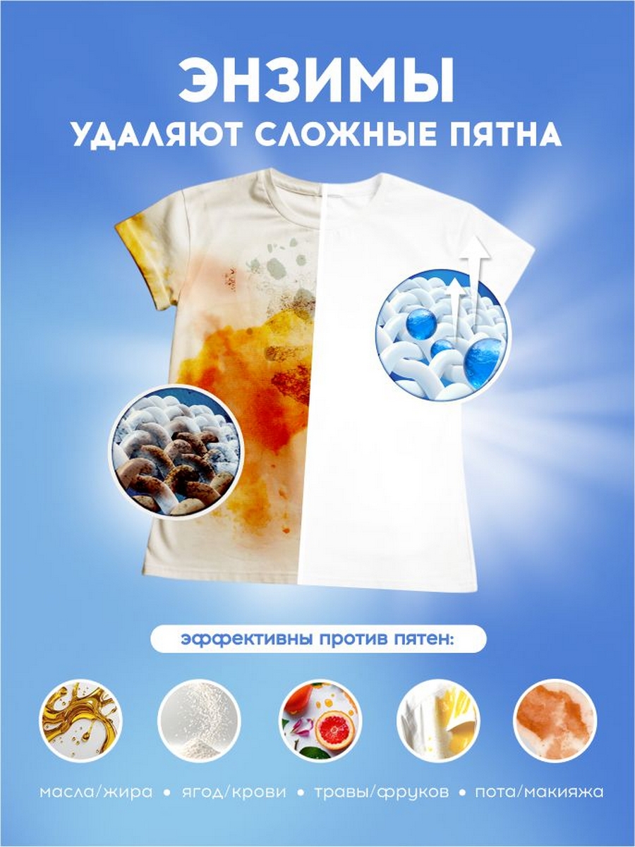 Гель для стирки Kengoo Zero% Universal 1.5 л 1 шт. 1 упак. - фото 7