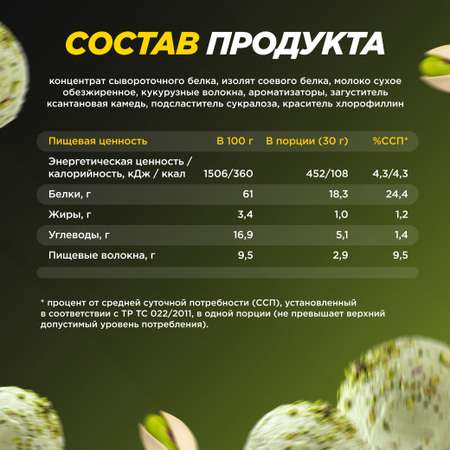 Протеин Whey Functional Shake Prime Kraft Фисташковое мороженое 500 г