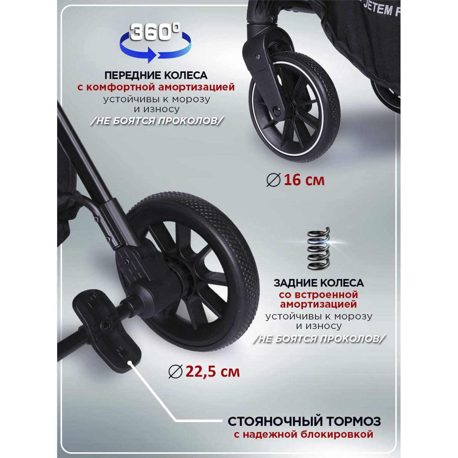 Коляска прогулочная Jetem Genesis бирюзовый - фото 4