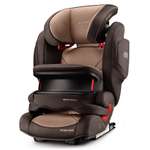 Автокресло Recaro Isofix 1/2/3 (9-36 кг)