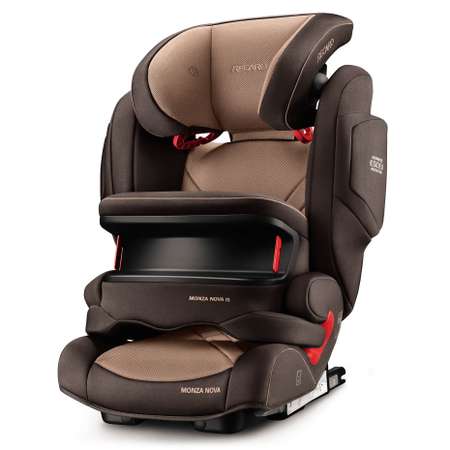 Автокресло Recaro Isofix 1/2/3 (9-36 кг)