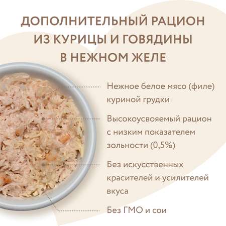 Корм для кошек Мнямс 70г курица с креветками в нежном желе консервированный дополнительный