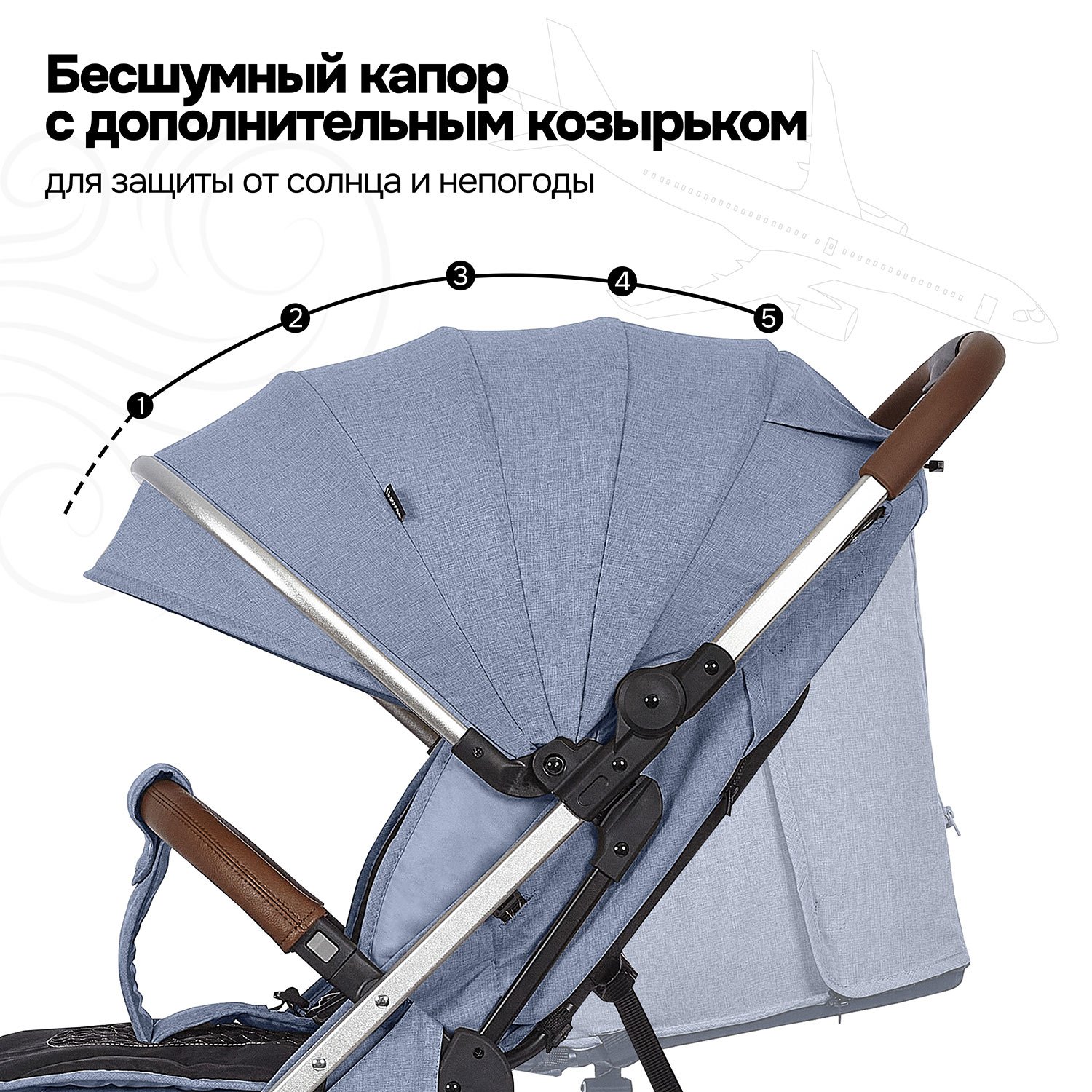 Коляска прогулочная Nuovita Giro Lux синий - фото 8