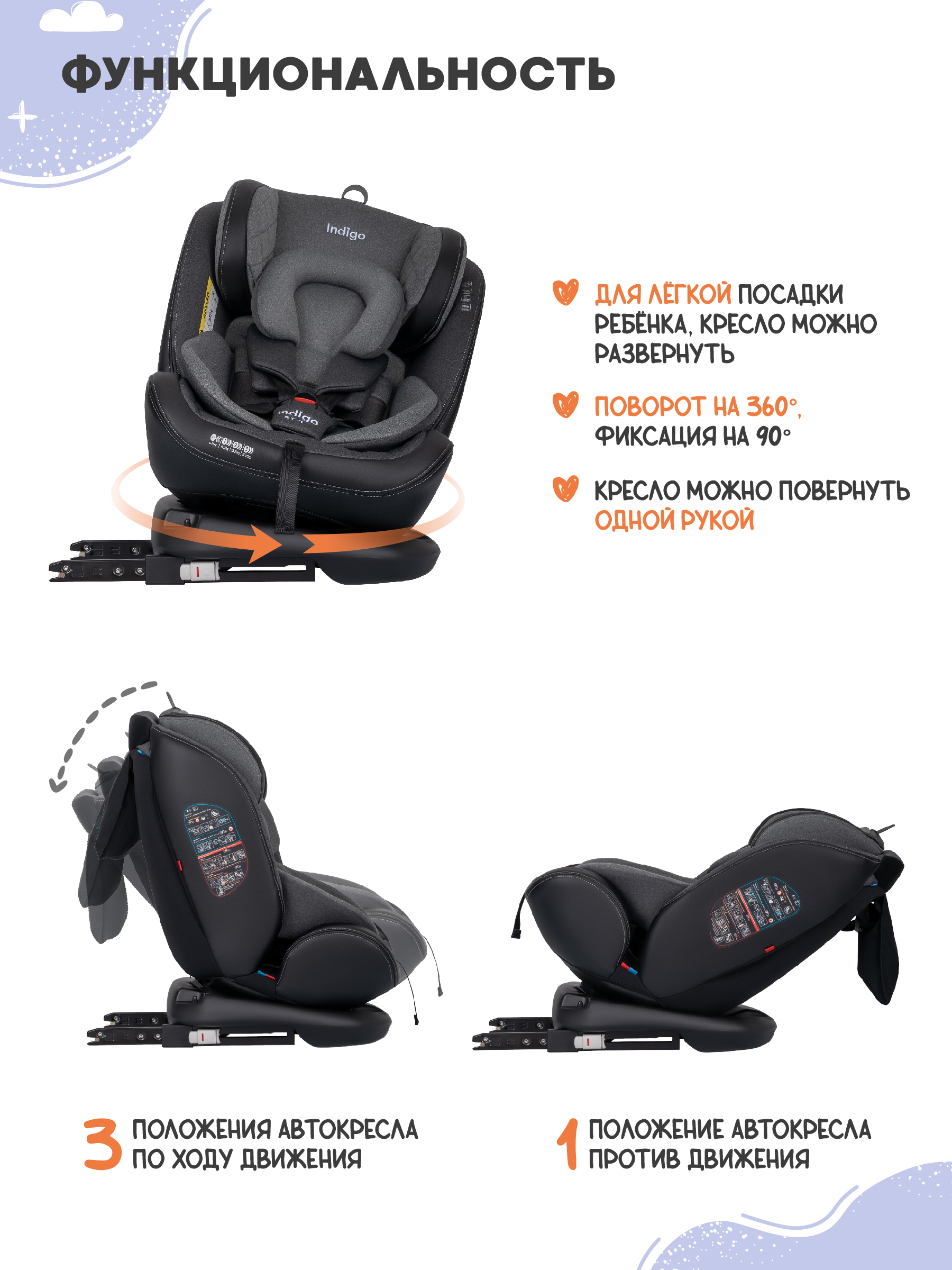 Автокресло Indigo Aero серый Isofix 0+/1/2/3 (0-36 кг) - фото 6