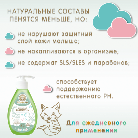 Шампунь INSEENSE
