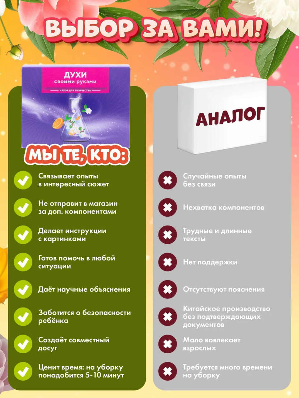 Набор для создания духов своими руками WOW! HOW? - фото 9