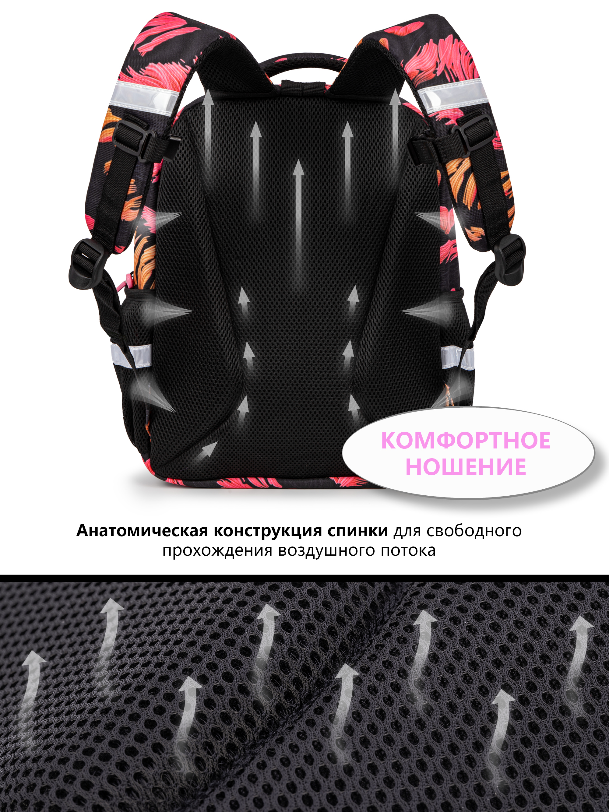 Рюкзак School Standard первокласснику набор 4 в 1 - фото 11