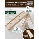 Треугольник Пиклера Малатук С Горкой