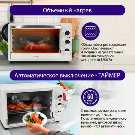 Мини-печь LUMME LU-1710 белый жемчуг