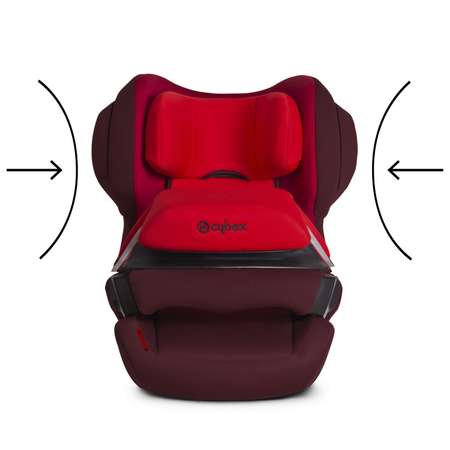 Автокресло Cybex Isofix 1 (9-18 кг)