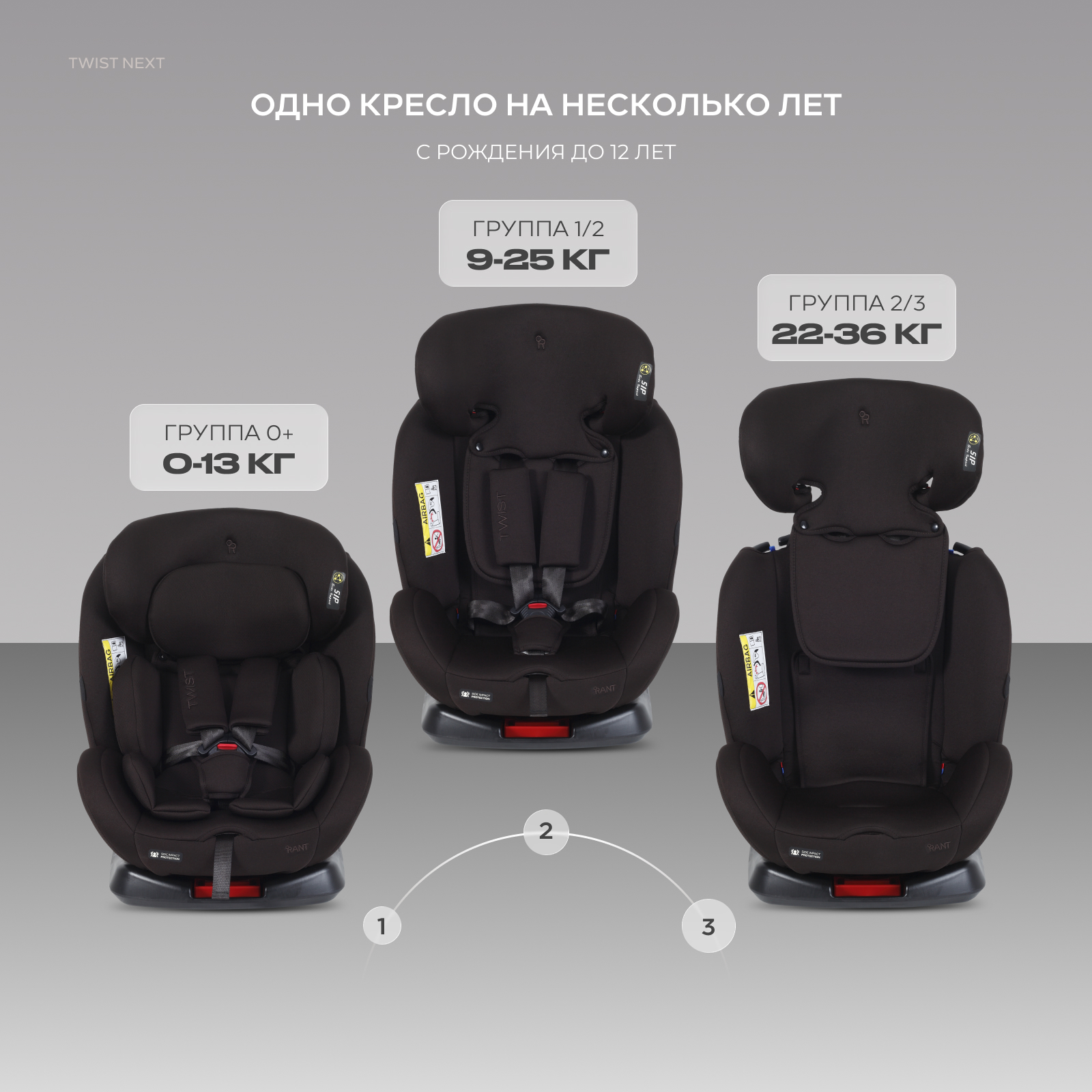 Автокресло Rant Basic Twist Isofix 0+/1/2/3 (0-36 кг) коричневый - фото 3