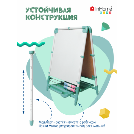 Магнитно-грифельная доска InHome
