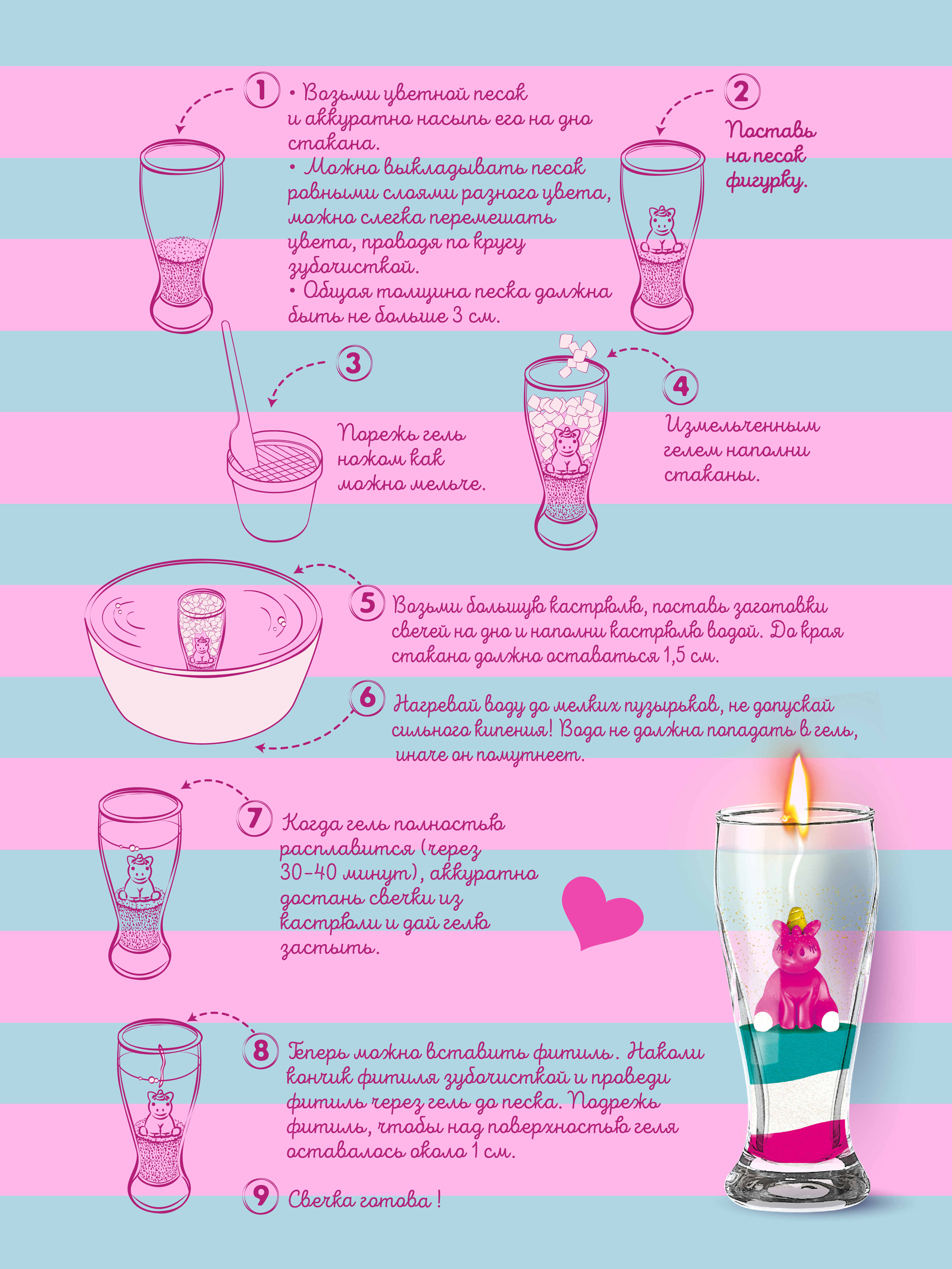 Набор опытов для детей сделай сам изготовления свечей - фото 5