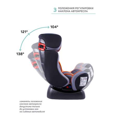 Автокресло Amarobaby Professional 0+/1/2/3 (0-36 кг)