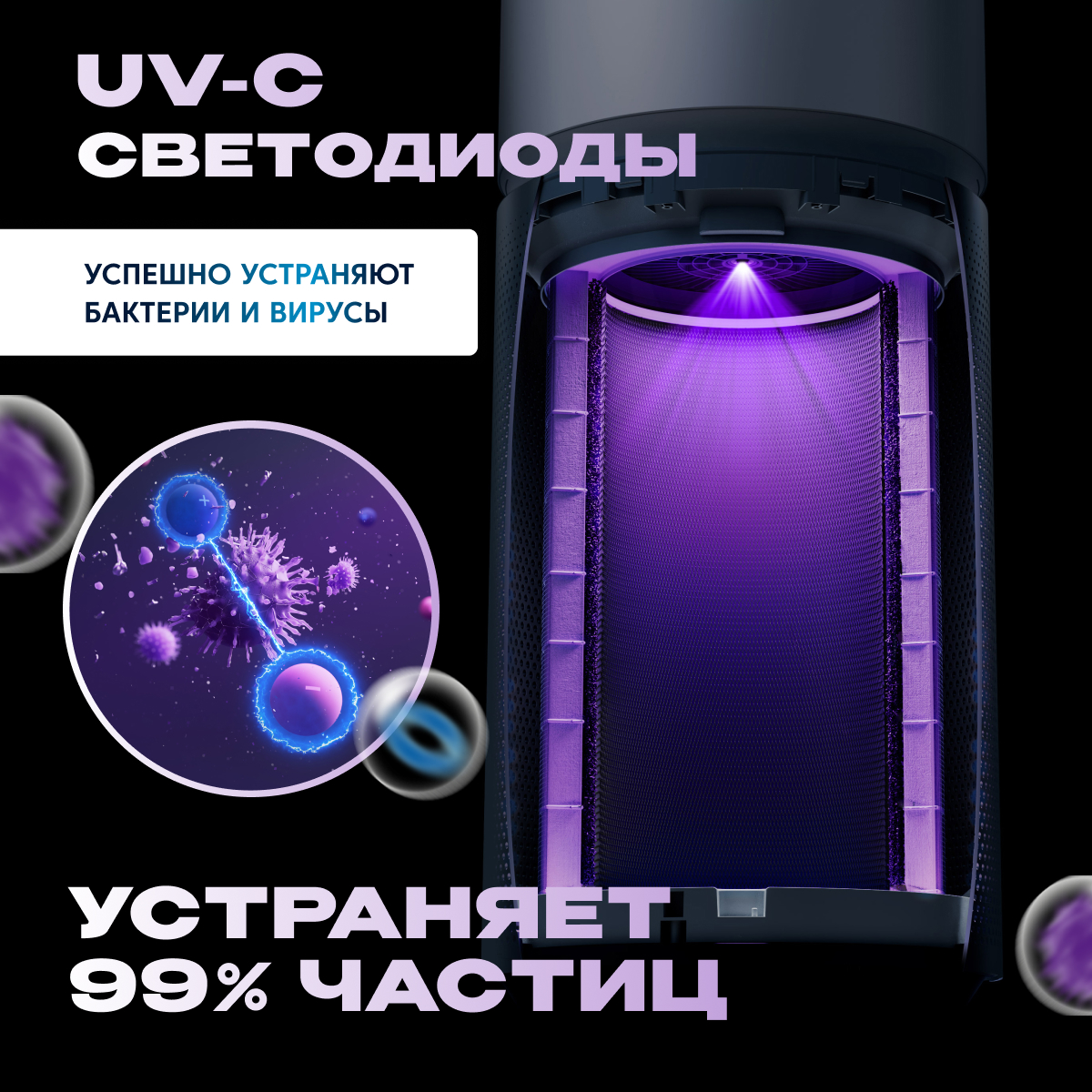 Очиститель воздуха XIAOMI Smart Air Purifier Elite Y-600 - фото 3