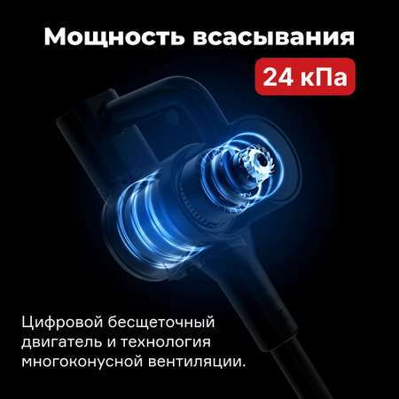 Беспроводной пылесос ROIDMI Z10