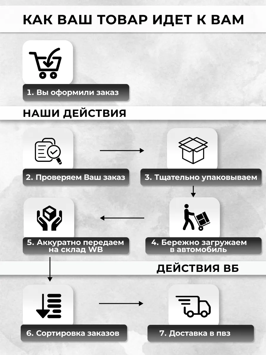 Игрушка музыкальная DaVinci укулеле - фото 7