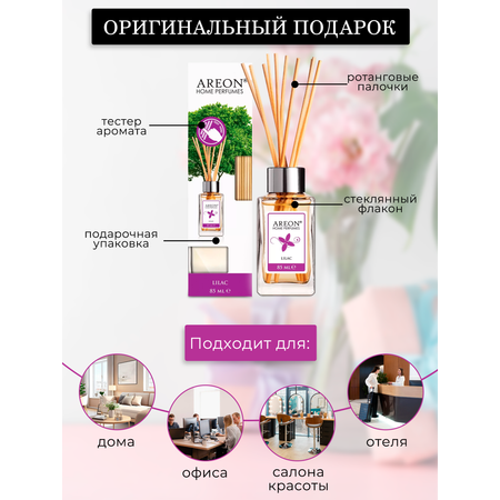 Ароматизатор для дома Areon Сирень