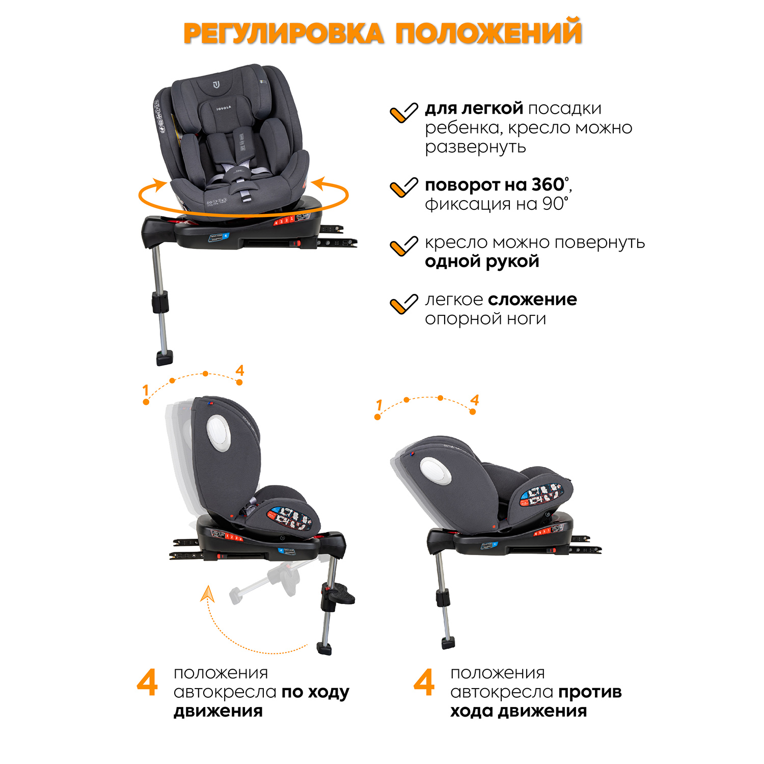 Автокресло JOVOLA Jet Isofix 0+/1/2/3 (0-36 кг) - фото 5